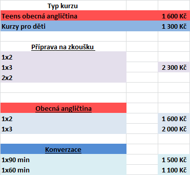 Zoom_prices